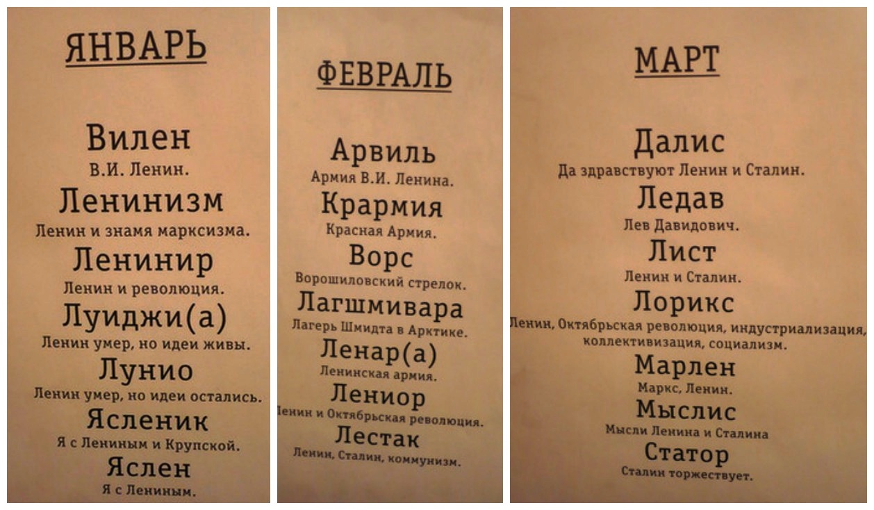 Аббревиатуры Аббревиатуры